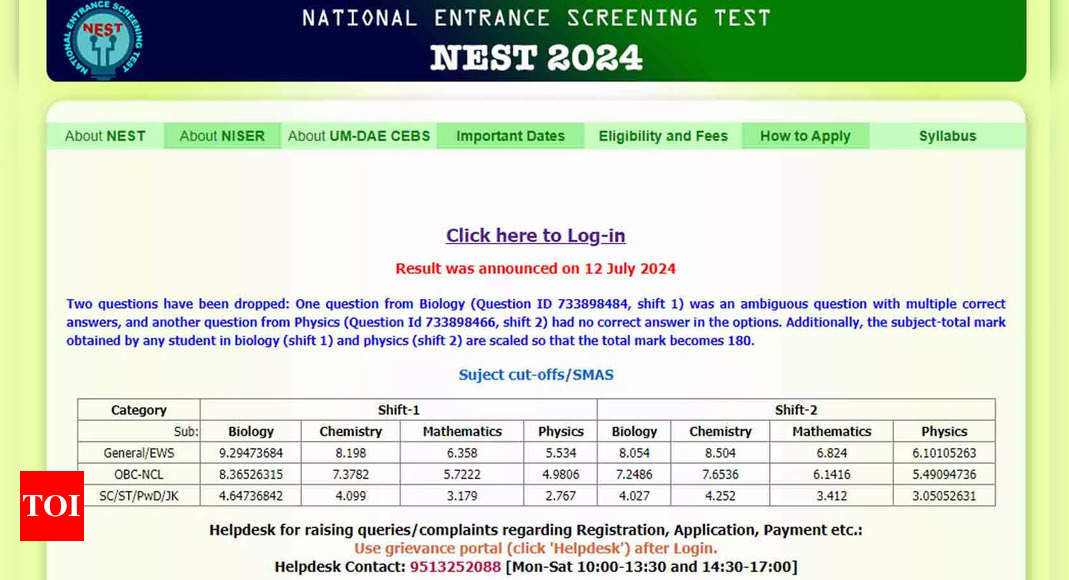 Read more about the article NEST 2024 Cut-Off Released at nestexam.in: Check Section-Wise Marks and Updates Here