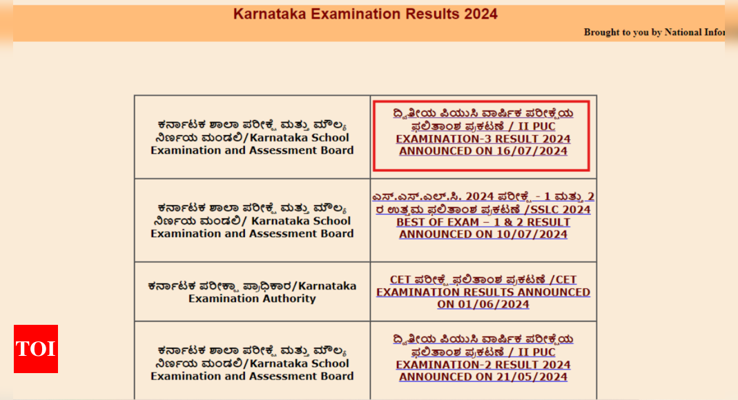 Read more about the article Karnataka 2nd PUC Result 2024 for Exam 3 announced: Check direct link, pass percentage, other details here