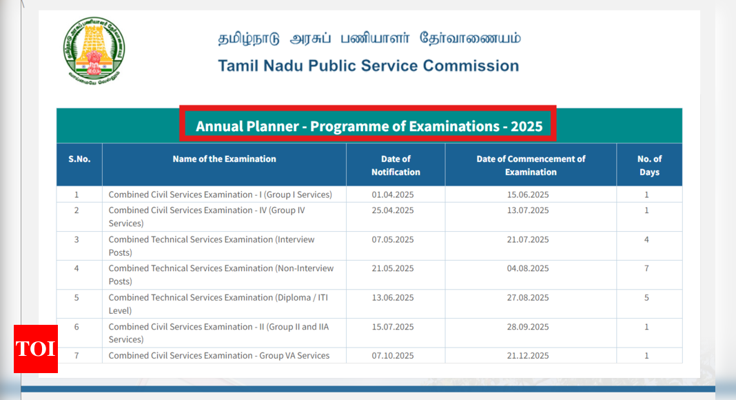 You are currently viewing TNPSC annual calendar 2025 released on tnpsc.gov.in, combined services exams expected in June-July next year